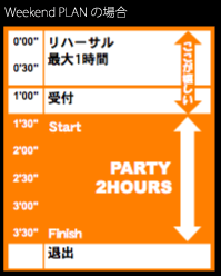 weekendplanの場合